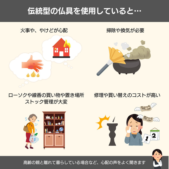 LED仏具のご案内