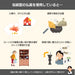 LED仏具のご案内