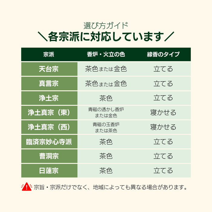 LED仏具のご案内