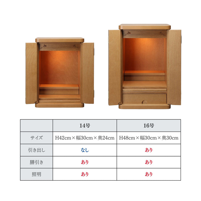 【はじめてのお仏壇に】【仏具セット付き】上置き仏壇 クルミ 華 14号 16号 選べる2色 各宗対応