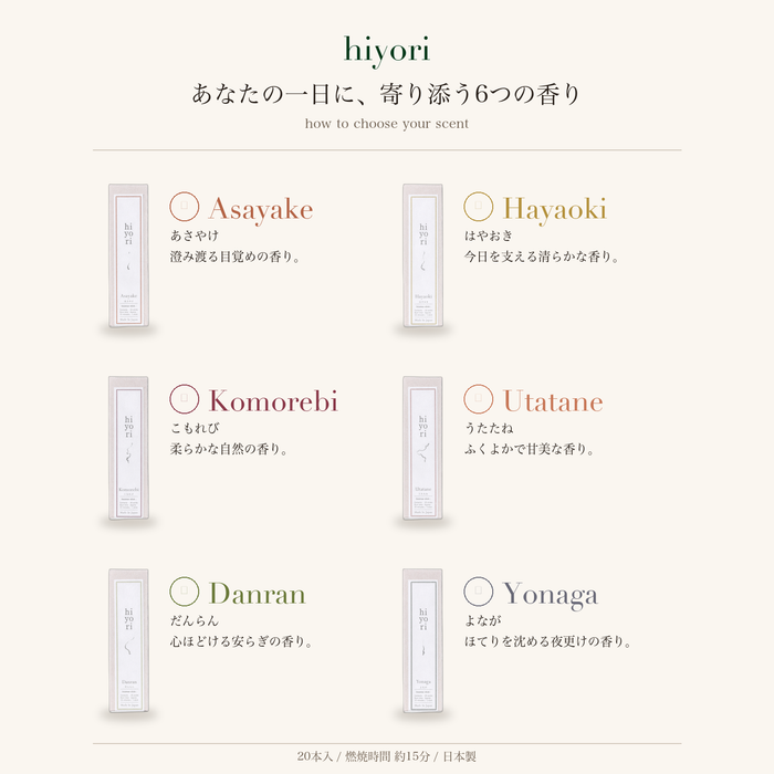 hiyori 6種選び方ガイド